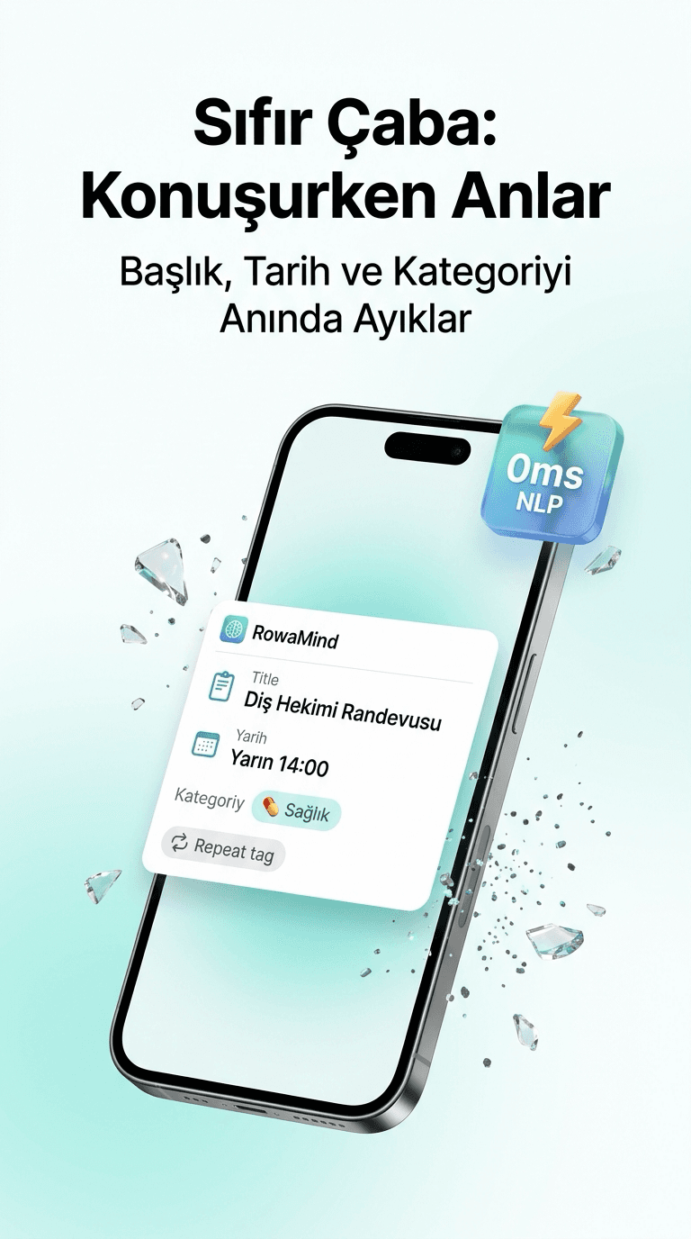 RowaMind Yapay Zeka NLP Ayrıştırma Play Store Ekranı